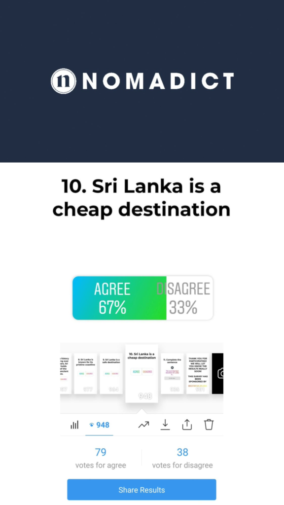 Sri Lanka Brand image