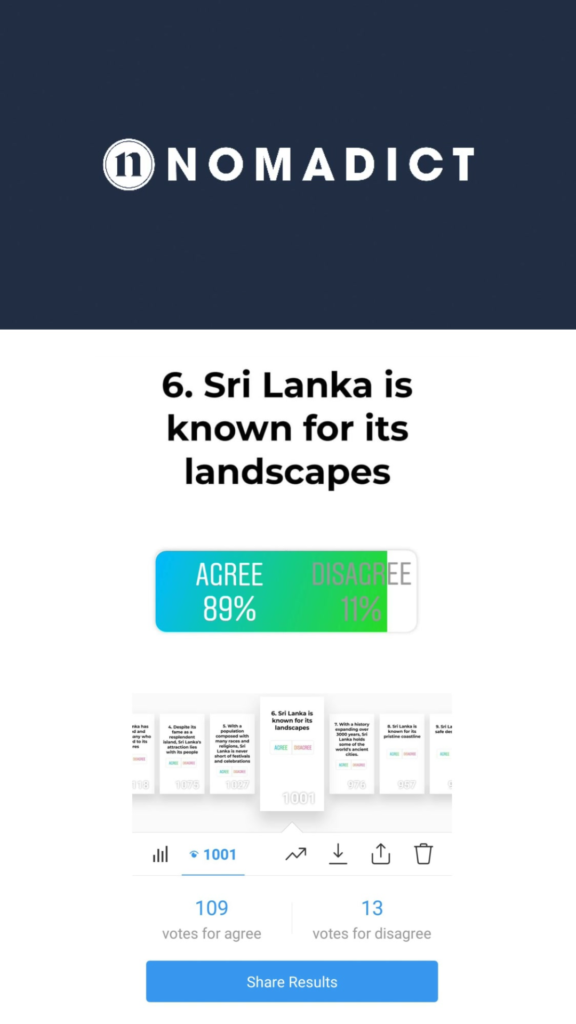 Sri Lanka Brand image