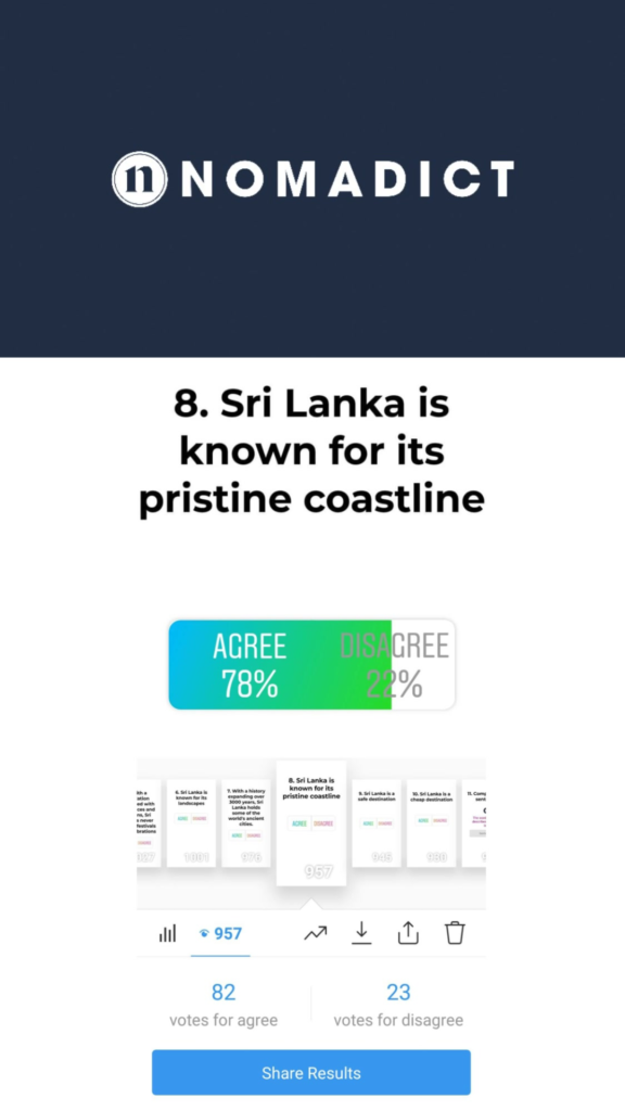 Sri Lanka Brand image