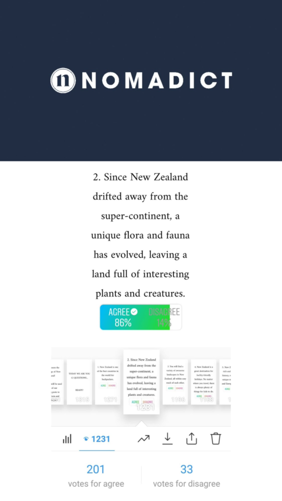 New Zealand brand image