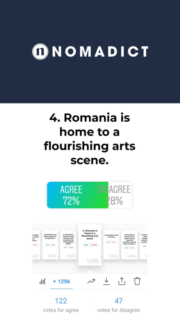 Romania Brand Image