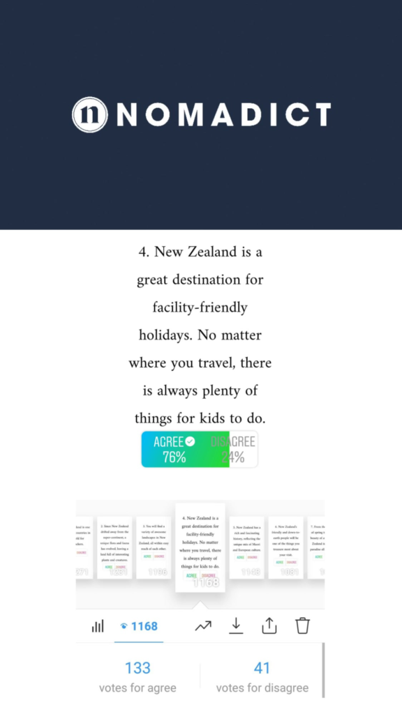 New Zealand brand image