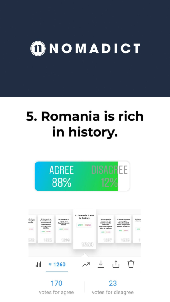 Romania Brand Image