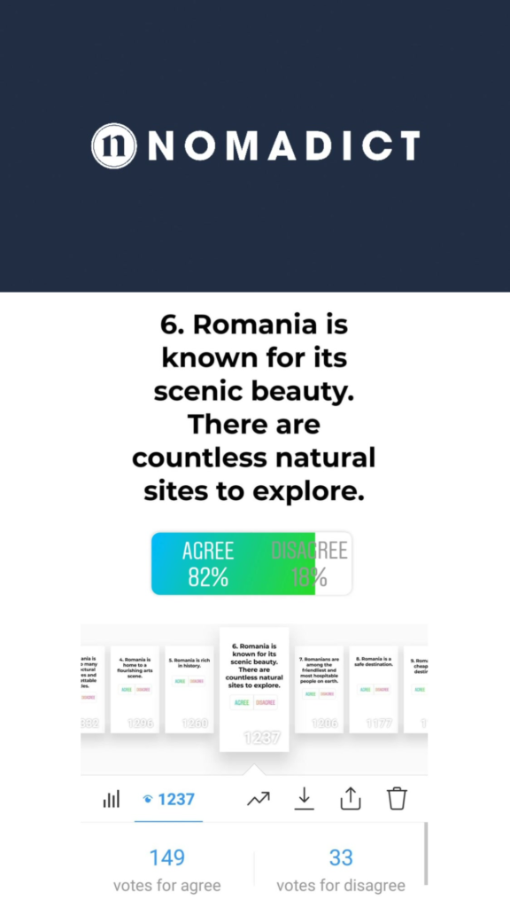 Romania Brand Image