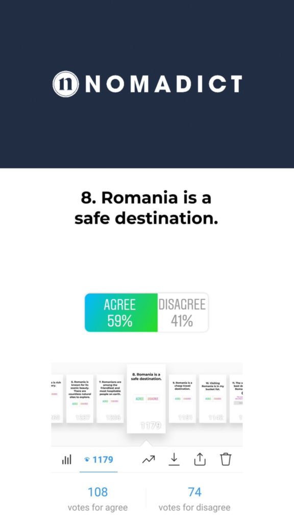 Romania Brand Image