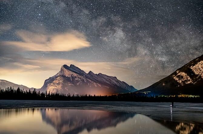 A tradition to start off my Milky Way season at this iconic location in Banff National Park.