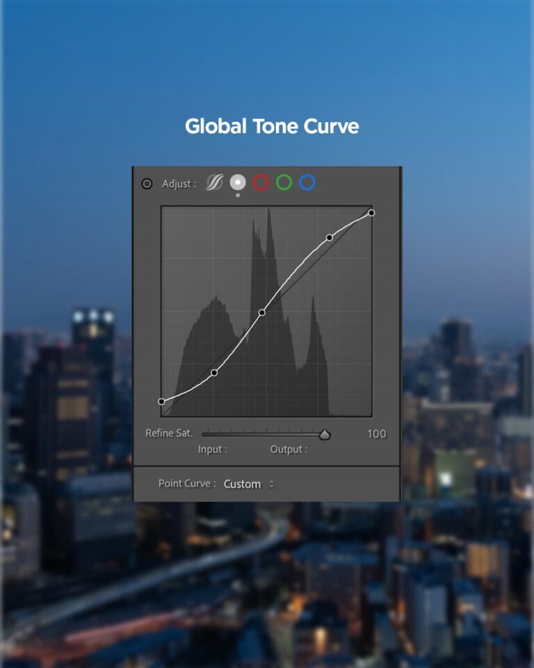 @jujushoots - Global tone curve